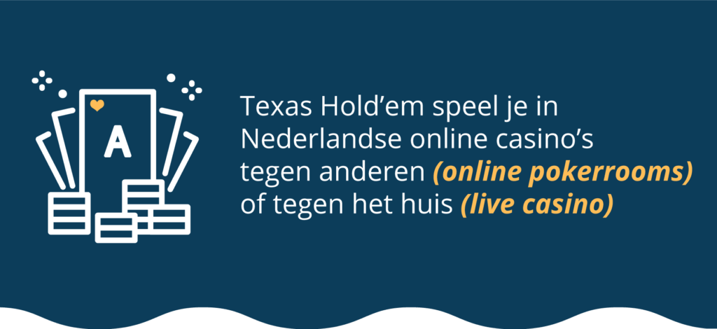 Waar online Texas Hold'em Poker spelen in Nederland?