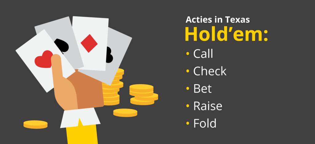 Alle acties en inzetten in Texas Hold'em Poker