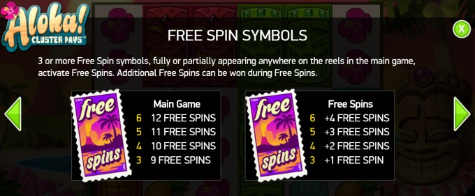 Aloha! Cluster Pays free spins