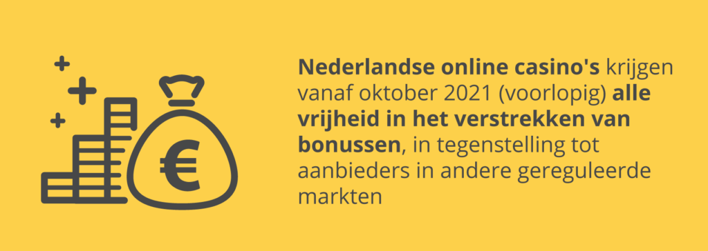 Casino Bonussen in Nederland