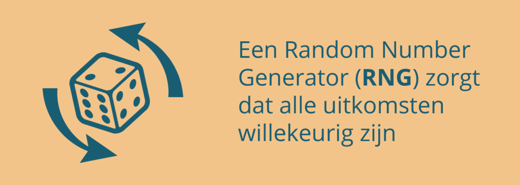 Definitie van een Random Number Generator (RNG)