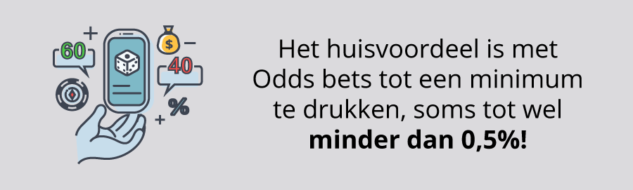 Het huisvoordeel in craps is met de juiste strategie tot een minimum te drukken!