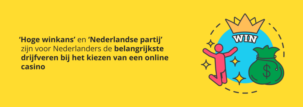 Drijfveren van Nederlanders om te kiezen voor een online casino!