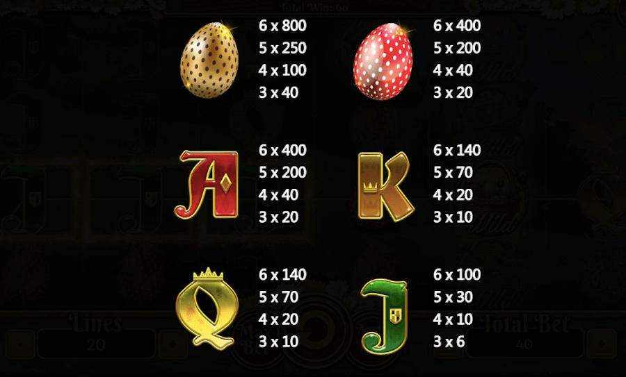 Uitbetalingstabel Easter Spin: reguliere symbolen.