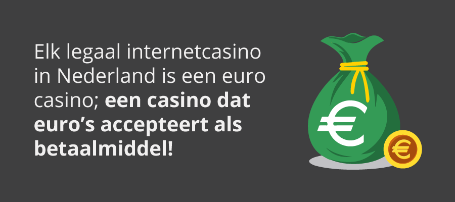 In een legaal Nederlands online casino is de euro de enige wettelijke munteenheid