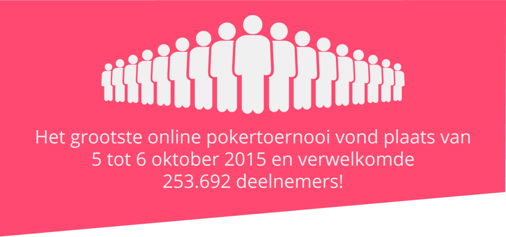 Grootste online pokertoernooi aller tijden