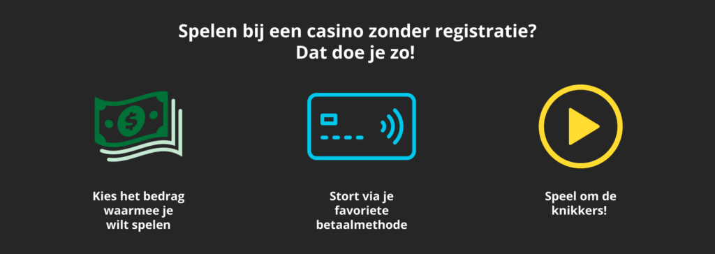 De werking van een 'no account casino' in een notendop