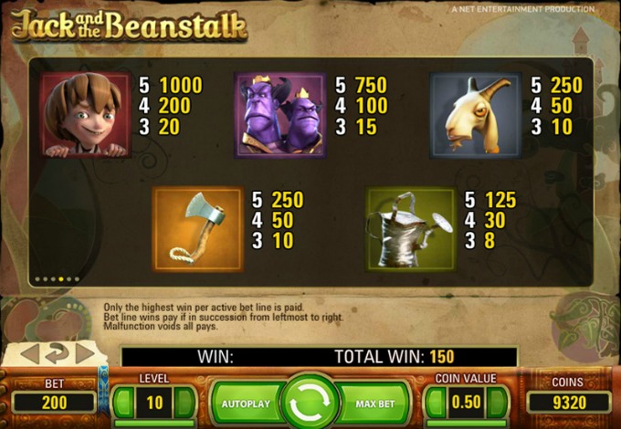 Jack and the Beanstalk payouts