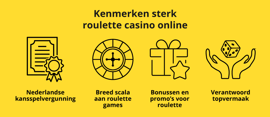 Zo herken je een sterk roulette casino online