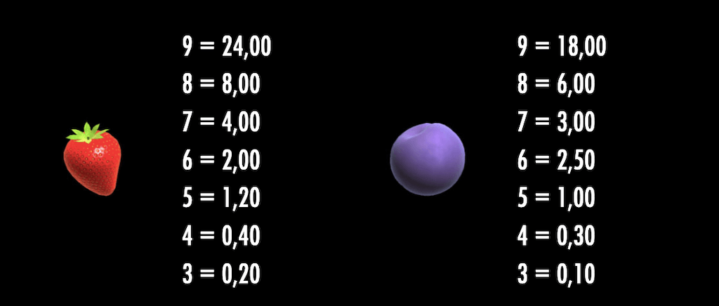 Laag uitbetalende symbolen in Fruit Warp