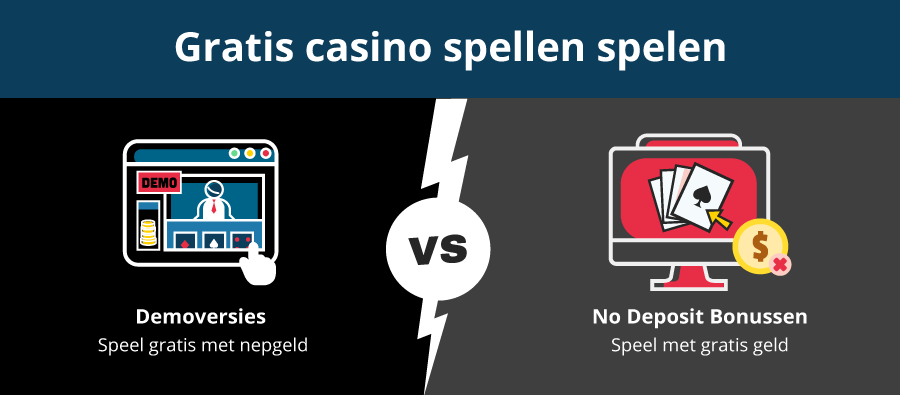 Verschillende manieren om gratis casino spellen online te spelen