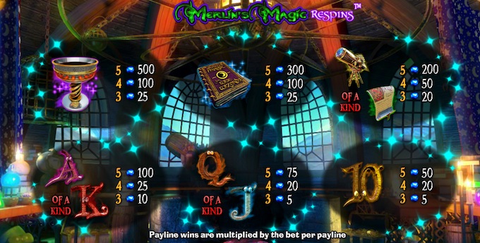 Merlin's Magic Respins