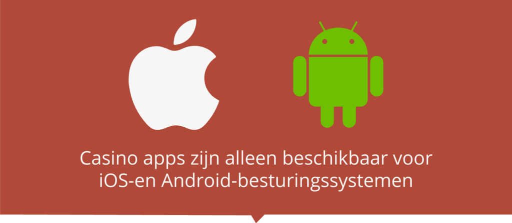 Mobiel Casino Apps in Nederland