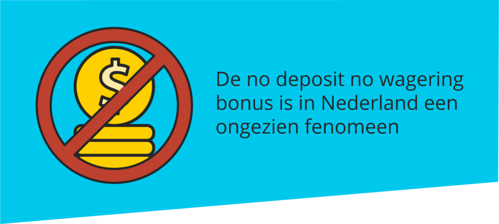 Geen no deposit no wagering bonussen in Nederland