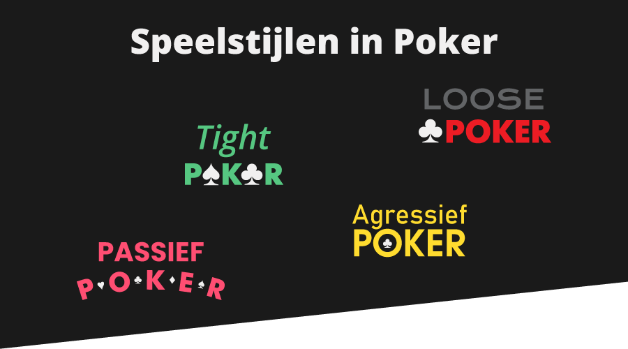 In poker kan je met verschillende speelstijlen succesvol zijn 