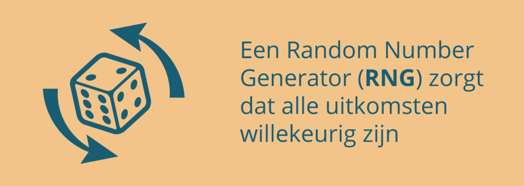 Random Number Generator (RNG)