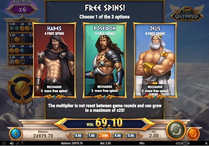 Rise of Olympus free spins