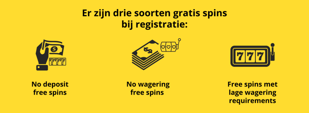 Alle soorten gratis spins bij registratie