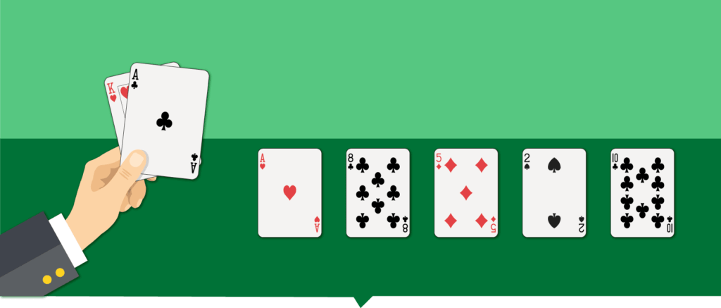 Speelronde in poker