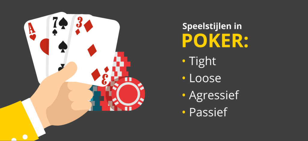 Verschillende speelstijlen in poker