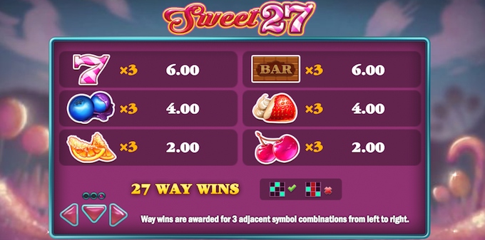 Sweet 27 symbolen