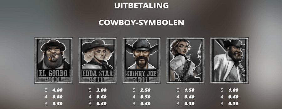 Uitbetaling cowboy-symbolen van Tombstone RIP