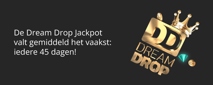 Vaakst vallende progressieve online jackpot