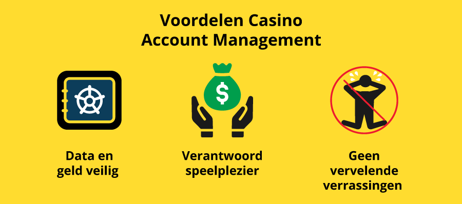 Met goed casino accountbeheer heb je geen zorgen en meer plezier! 